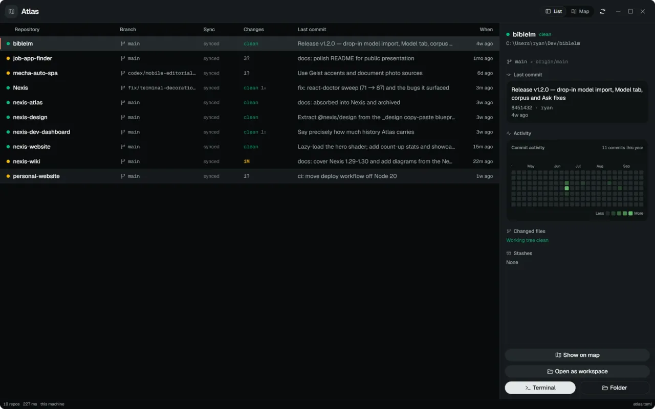 Nexis — Atlas